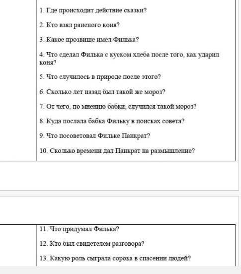 это про тёплый хлеб поустовского 