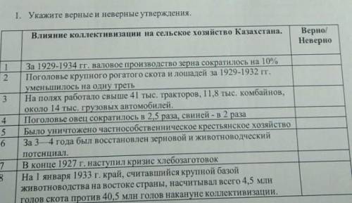 Укажите верные и не верные утверждения!.