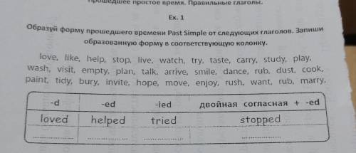 Блин сижу на уроке нече не понимаю 