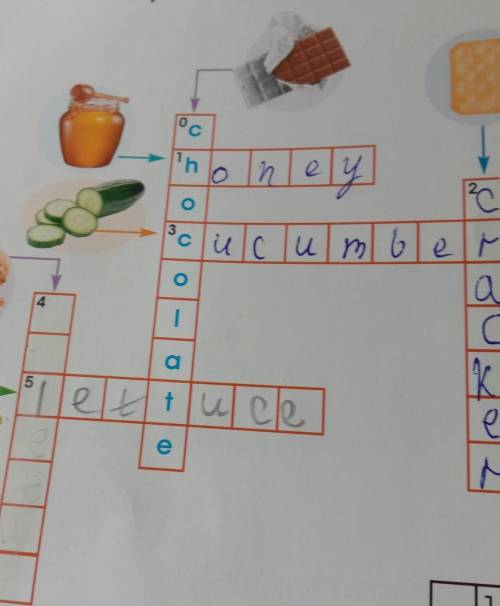 1 Complete the crossword.(15 marks)