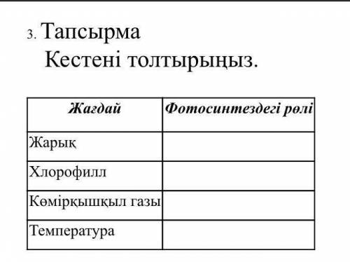 кім жауап берсе сол беремін