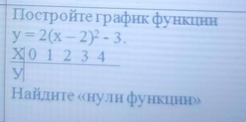 Постройте график функции у = 2(х - 2 - 3X 0 1 2 3 4УНайдите «нули фунКЦИИ» ОЧЕНЬ 