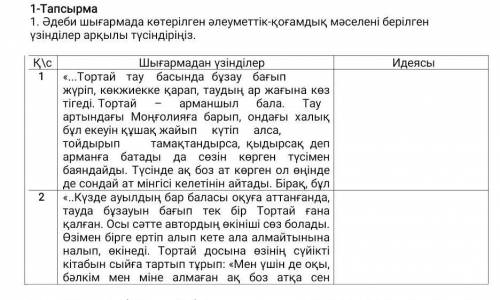 Идеясын жаз мамагитеʕっ•ᴥ•ʔっಥ‿ಥ