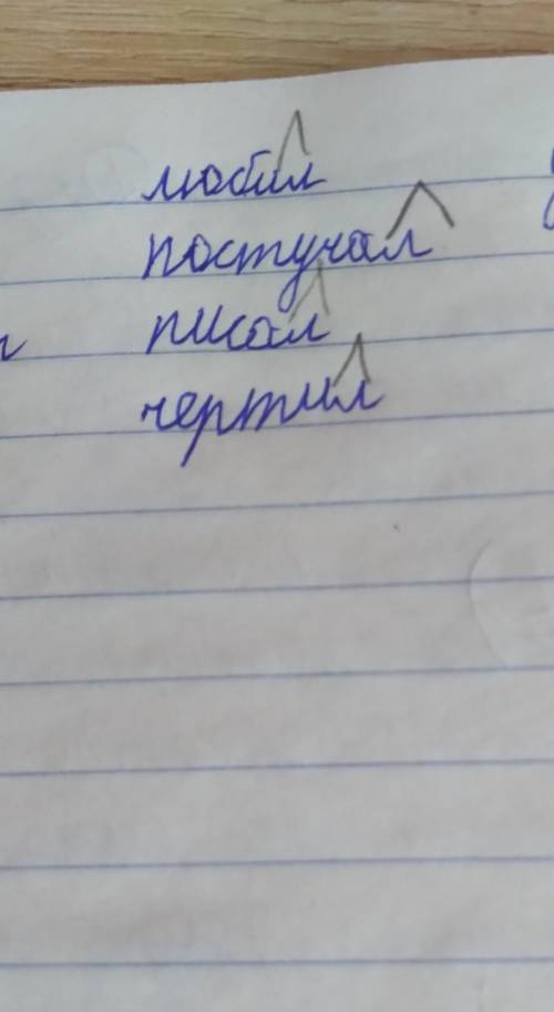 Люди правильно скажите дам лучший ответ ​