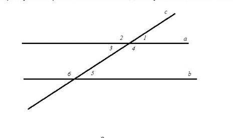 1. На рисунке прямые a || b. Найдите углы ∠2, ∠3, ∠5 и ∠6, если ∠1=360.