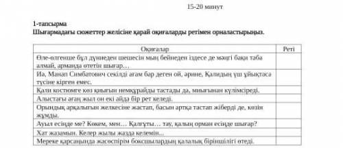 Бжб 1тапсырма қазақ әдебиеэті