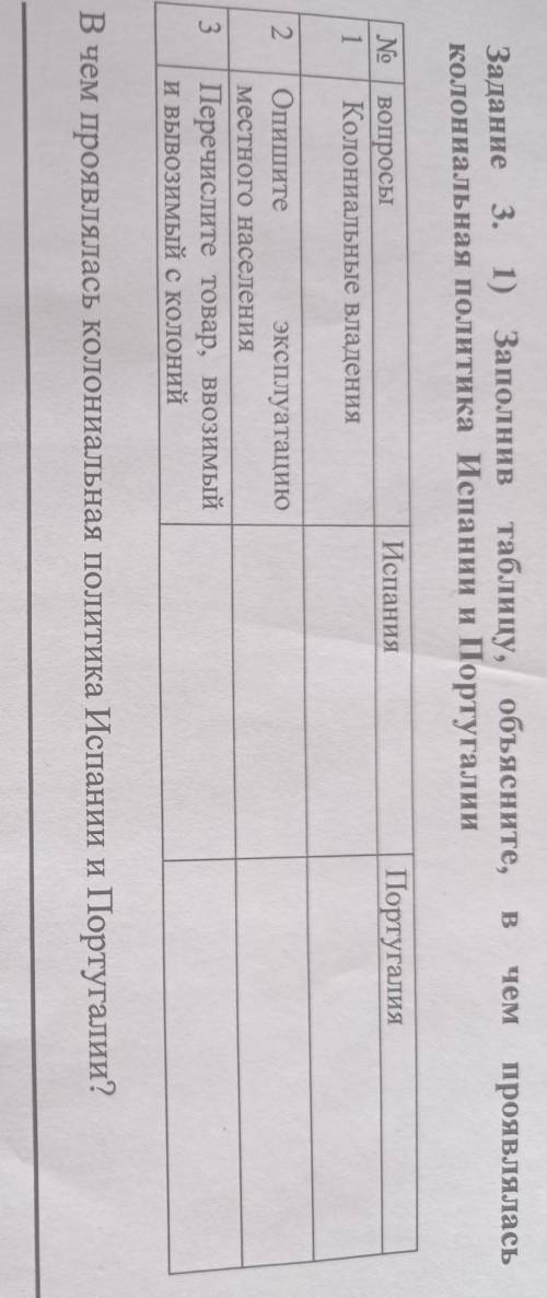 Задание 3.3. 1) Заполнив таблицу, объясните,колониальная политика Испании и Португалии