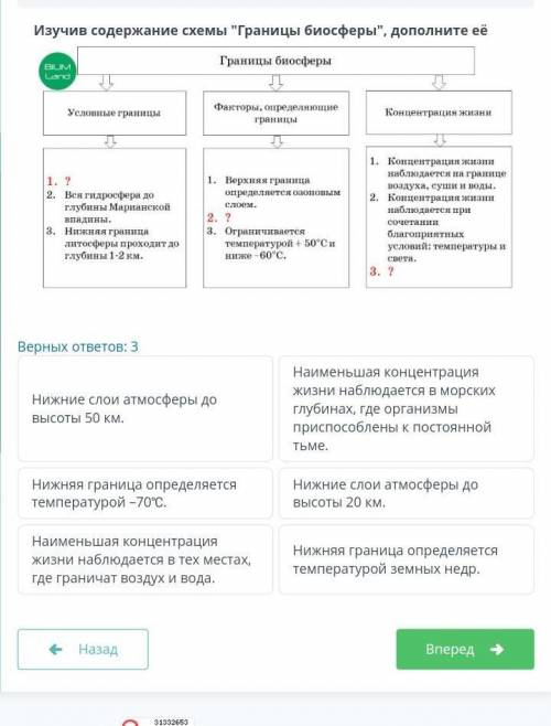 Изучив содержание схемы Границы биосферы,дополните её