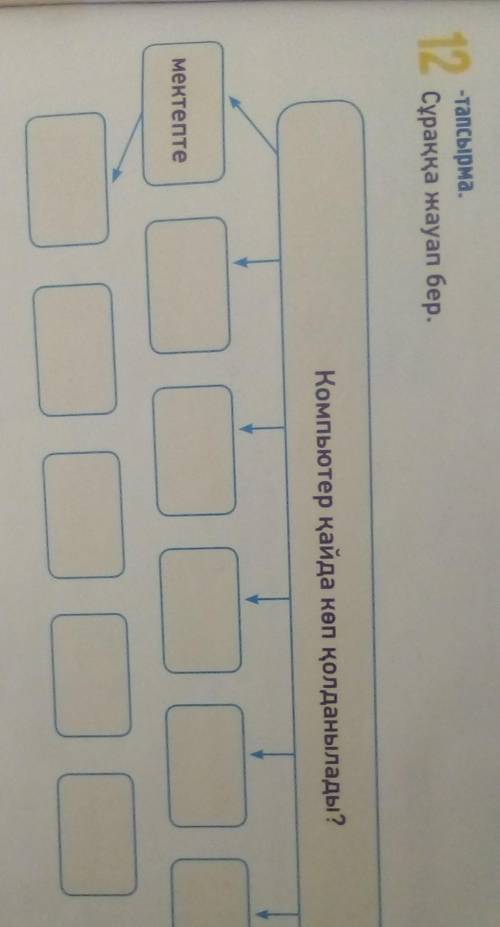 UratЫ2 суракка жауап бер.Компьютер қайда көп қолданылады?етете​