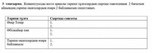 К тарих комектесп жбернш берем