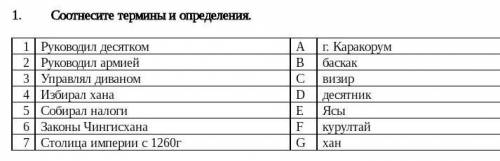 Соотнесите термины и определения. с Сором 