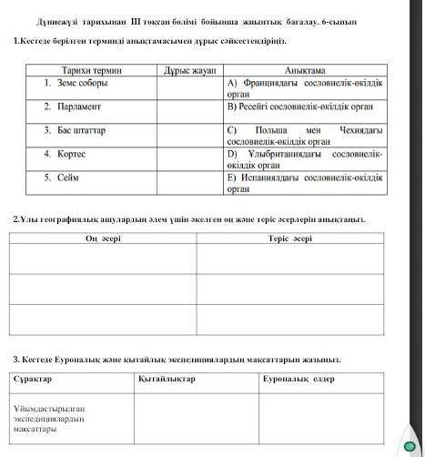 Улы географикалык ашуылардын алем ушын акелген он жане терыс асерлерын аныктаныз.
