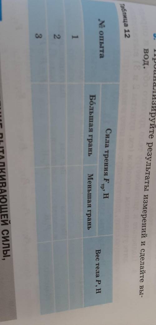 надо заполнить таблицу тема сила трения 