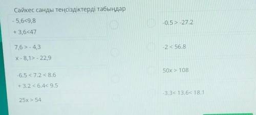 Сайкес санды тенсиздиктерди табындар 