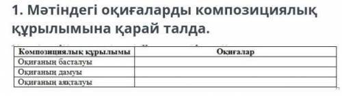 Мәтіндегі оқиғаларды олардың композициялық құрылымына қарай талдаңыз.