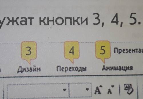 Что такое переходы и анимация