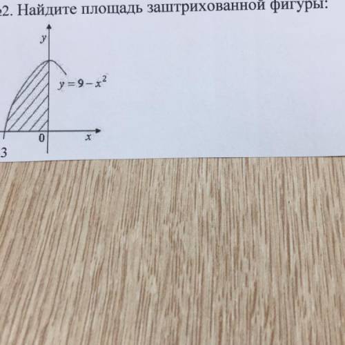 Найдите площадь заштрихованной фигуры