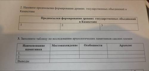 3. ЗАПОЛНИТЕ ТАБЛИЦУ ПО ИССДЕДОВАНИЮ АРХЕОЛОГИЧЕСКИХ ПАМЯТНИКОВ САКСКИХ ПЛЕМЕН