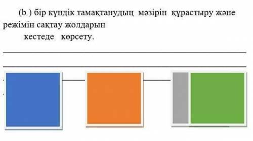 Можете ? На казахском языке. Предмет : Жаратылыстану 36 параграф тамақтану рационы.