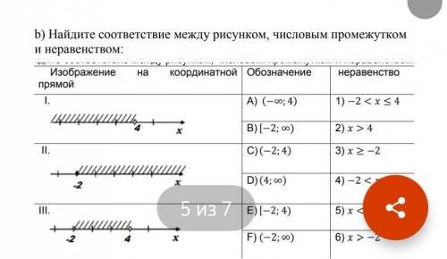 МАТЕМАТИКА 6 КЛАСС УМОЛЯЮ