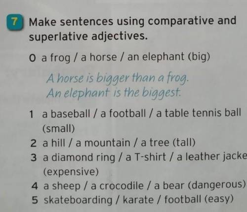Make sentences using comparative and superlative adjective 