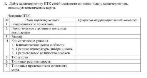 Дайте характеристику ПТК вашей местности Нур-Султан я пыталась сама не получилось 