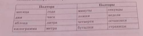 3) Соедините приведённые ниже существительные с количественнымисловами полтора и полторы.