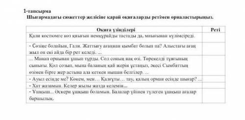 көмек керек қазақша көмектесінші тапсырма сөретте 