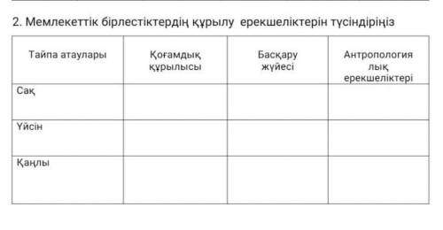 Осы суреттегін жазып беріңдерші 