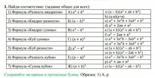 1. Найди соответствие: (задание общее для всех): 1) Формула «Разность квадратов» 2) Формула «Квадрат