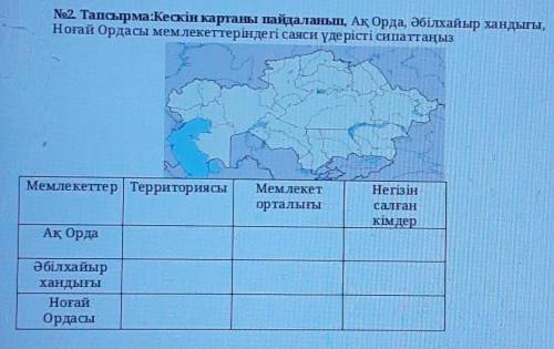 Комектесіп жбересіздерме!? Өтініш