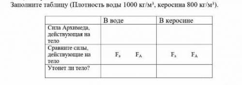 очень надо буду благодарен