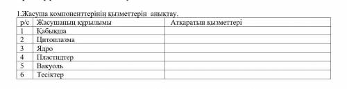 КӨМЕК КЕРЕК ЖАРАТЫЛЫСТАНУДАН ТЕЗ
