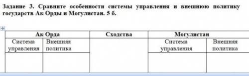 не могу сделать ВСЕ БАЛЫЫЫ ОДАЮ