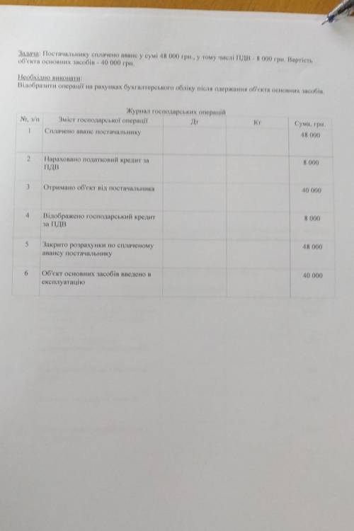 помагите с практической за решение без обмана гарантирую