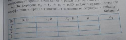 По формуле Mcp=(M1+M2+M3)/3 найдите среднее значение коэффициента трения скольжения и запишите резул