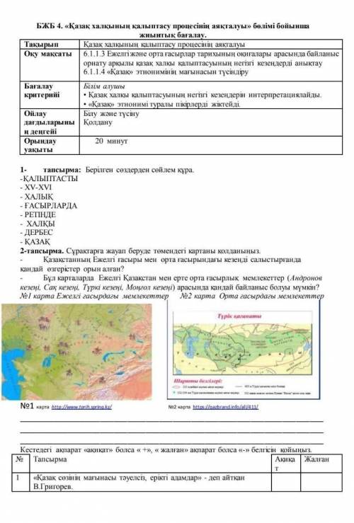 Бжб Қазақстан тарихы 6 сынып 4 тоқсан​