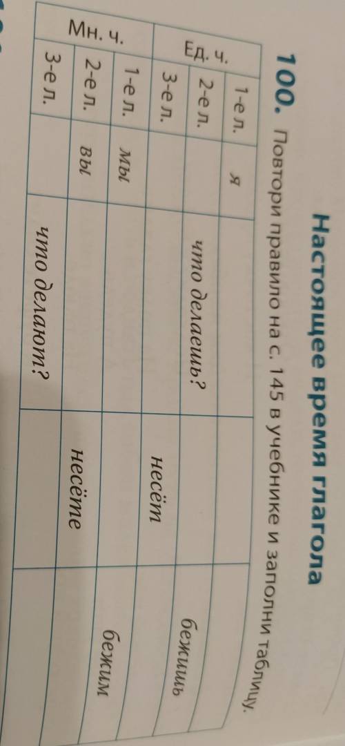 Ребят кто с русским для моей младшей сестры! 