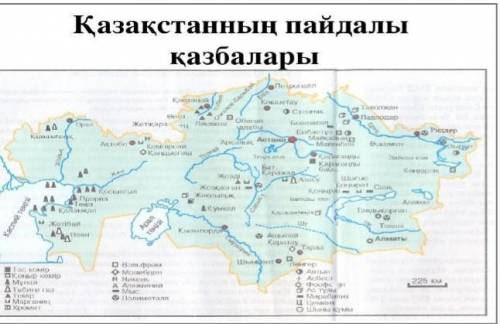 Қазақстанның пайдалы қазбалары картасын пайдаланып «Жері байдың - елі бай» тақырыбында ауыспалы келе