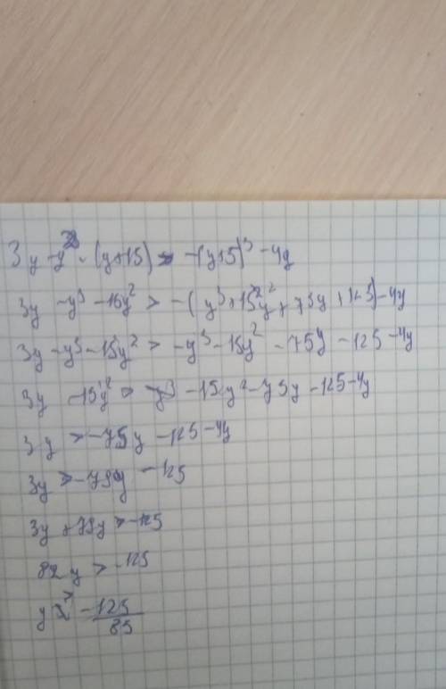 у меня СОР по алгебре Решите неравенство:3y-y²(y+15)>-(y+5)³-4y