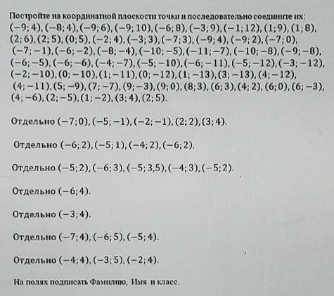 Постройте на координатной плоскости точки и последовательно соедините их: (-9;4),(-8;4),(-9;6),(-9,1
