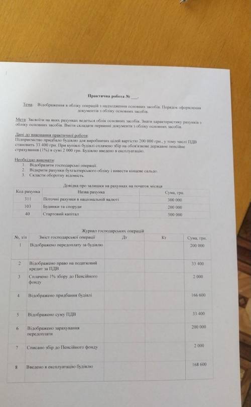 Помагите сделать практическую