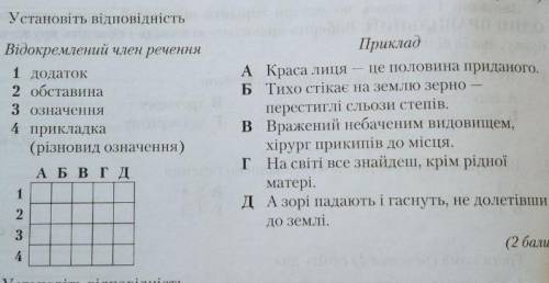 Укр мова, розбір речення) ​