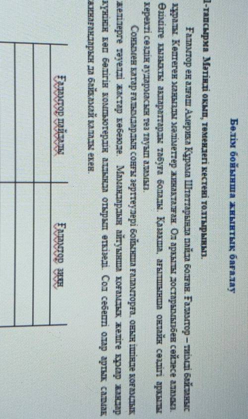 Сор по казаскому, Мятінді оқып, төмендегі кестені толтырыңыз