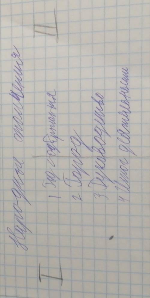 Народное ополчение 1Год содержания 2Город 3Руководство 4Итог деятельности