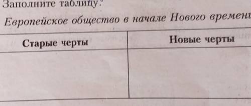 Help me dpspdlfkeoeldkjdjd​