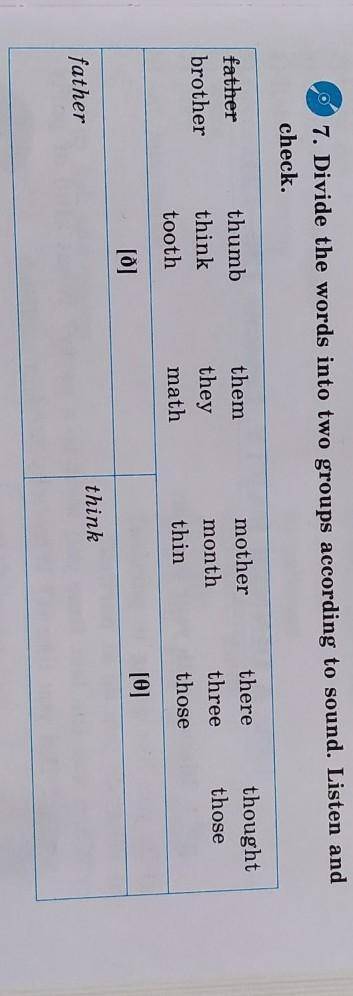 7. Divide the words into two groups according to sound. Listen and check.motherfatherbrotherthumbthi