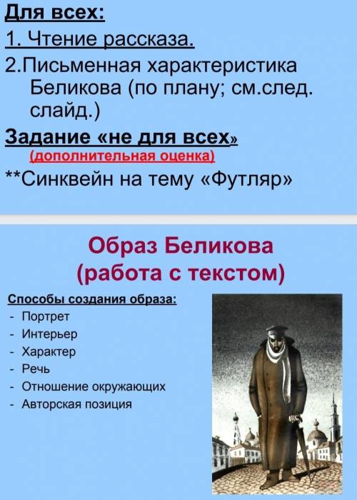 Письменная характеристика Беликова по плану...