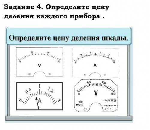 Задание 4. Определите цену деления каждого прибора