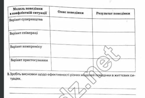 Тема : Відпрацювання навичок щодо налагодження партнерських стосунків з родиною та друзями